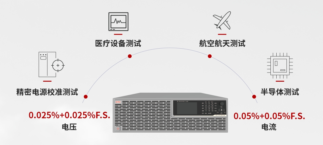 银河集团-www.9873.com|官方网站